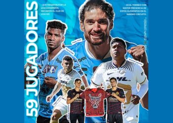 Puebla y Chivas, equipos con más jugadores de Liga Expansión