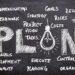 7 preguntas para mantener la continuidad de negocio