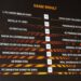 Sevilla-Fenerbahce, M. United-Betis y Roma-Real Sociedad, en octavos de final