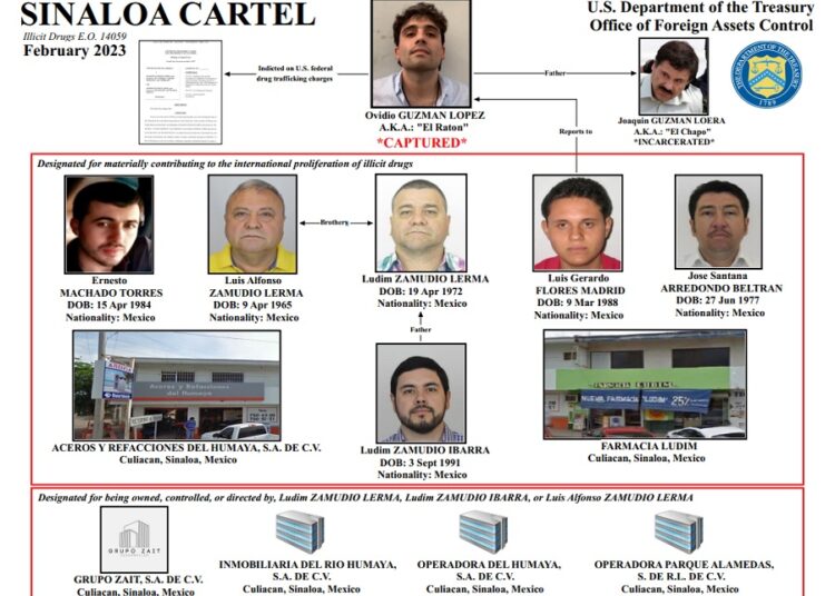 OFAC sanciona a red de proveedores del Cartel de Sinaloa