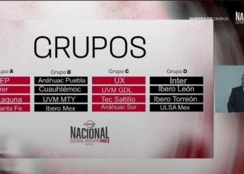 Revelan grupos del Nacional de Futbol Soccer Conadeip 2023