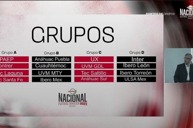 Revelan grupos del Nacional de Futbol Soccer Conadeip 2023