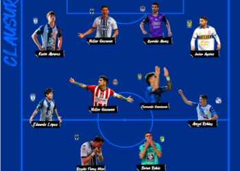 Ángel Robles aparece en el XI ideal de la J10