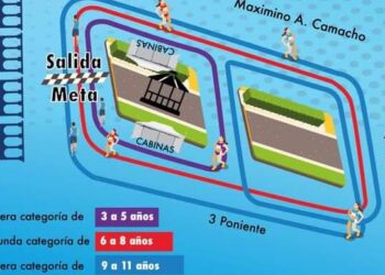 Lista, Carrera niñas y niños haciendo el futuro