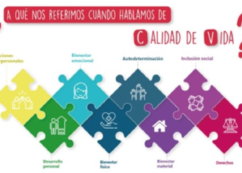 Sé un agente de cambio, fomentando la inclusión a través de la calidad de vida