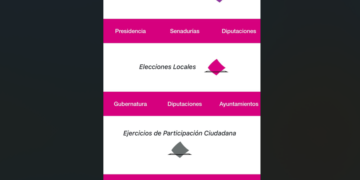 Los resultados electorales del INE desde hace 30 años, a un clic