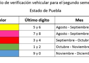 Verificación frenará contaminación del 80% de Puebla