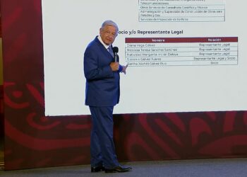 Es una ‘farsa’ promover a Xóchitl Gálvez como vendedora de gelatinas que se superó: AMLO