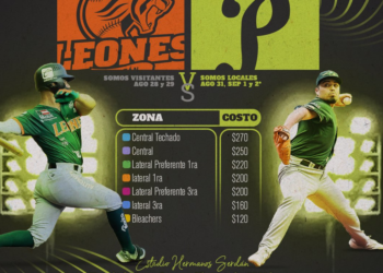 Pericos y Leones jugarán por el Campeonato de la Zona Sur