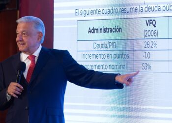 AMLO descarta crisis a final de su sexenio