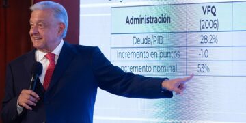 AMLO descarta crisis a final de su sexenio