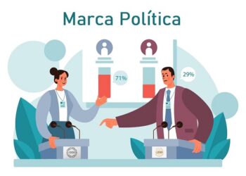 El Logotipo en la Marca Política: Cómo Evaluar su Profesionalismo y Efectividad