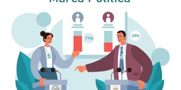 El Logotipo en la Marca Política: Cómo Evaluar su Profesionalismo y Efectividad