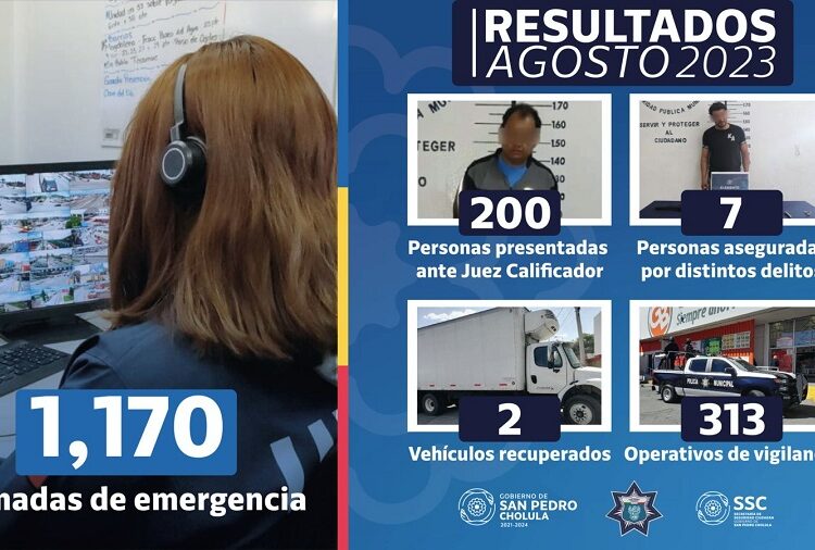 Policía de San Pedro Cholula aseguró a 207 personas en agosto