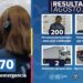 Policía de San Pedro Cholula aseguró a 207 personas en agosto
