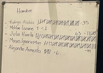 Olivia Salomón y Lizeth Sánchez; Julio Huerta e Ignacio Mier, las propuestas del Consejo Estatal de Morena para la gubernatura