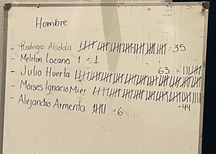 Olivia Salomón y Lizeth Sánchez; Julio Huerta e Ignacio Mier, las propuestas del Consejo Estatal de Morena para la gubernatura