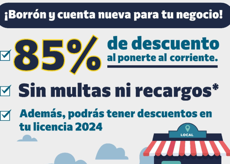 Por única vez: Descuentos del 85% en refrendo de comercios y 100% en multas
