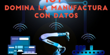 Convierte tu empresa de manufactura con logística robótica a tu alcance
