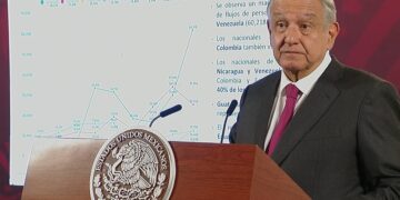 AMLO anuncia reunión con sus homólogos de Centroamérica sobre migración