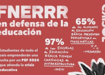 Estudiantes deben luchar por sus derechos