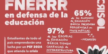 Estudiantes deben luchar por sus derechos