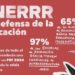 Estudiantes deben luchar por sus derechos