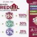 Anuncian descuentos en pago anticipado del predial en Texmelucan