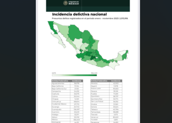 Que candidatos se comprometan a devolver la seguridad