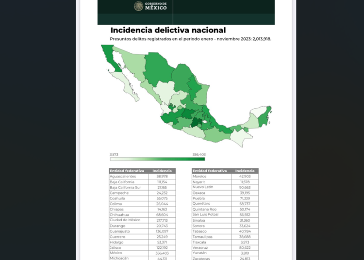 Que candidatos se comprometan a devolver la seguridad