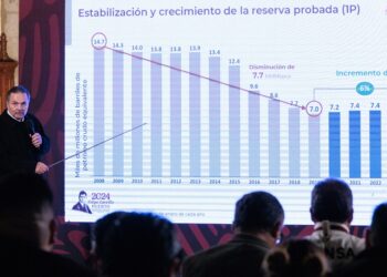 Pemex obtiene avances importantes en materia de hidrocarburos