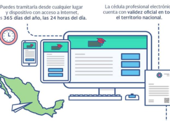 Así puedes obtener tu cédula profesional en línea
