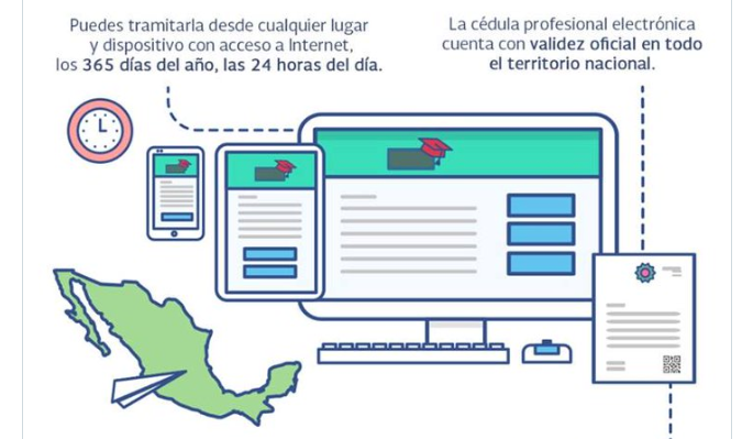 Así puedes obtener tu cédula profesional en línea