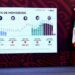 Homicidio doloso disminuye 22%: SSPC
