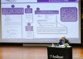 El auditor superior de la Federación dialoga con alumnos de Anáhuac