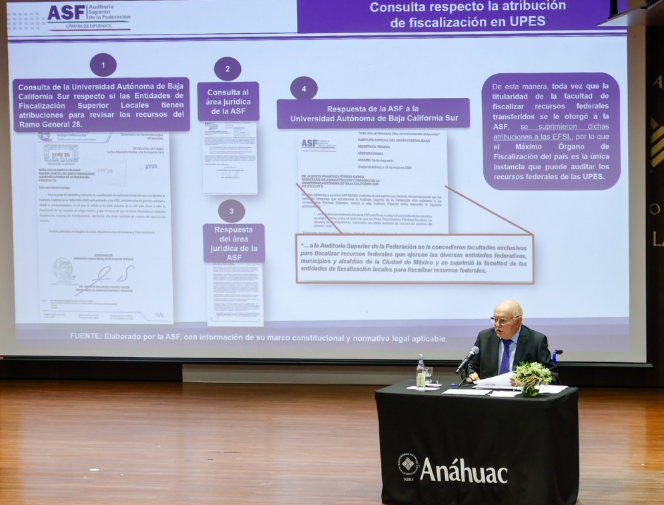 El auditor superior de la Federación dialoga con alumnos de Anáhuac