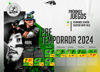 Se cumplen 5 días de pretemporada para los Pericos de Puebla