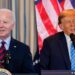 Biden y Trump arrasan en el ‘Supermartes’
