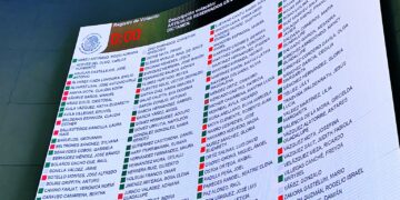 Senado aprueba creación del Fondo de Pensiones para el Bienestar