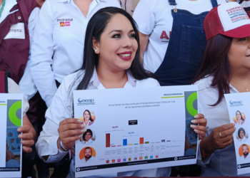 Tonantzin Fernández, con ventaja de 18.3% para la presidencia de San Pedro Cholula: BEAP