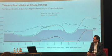 Finanzas mexicanas, estables: Scotiabank