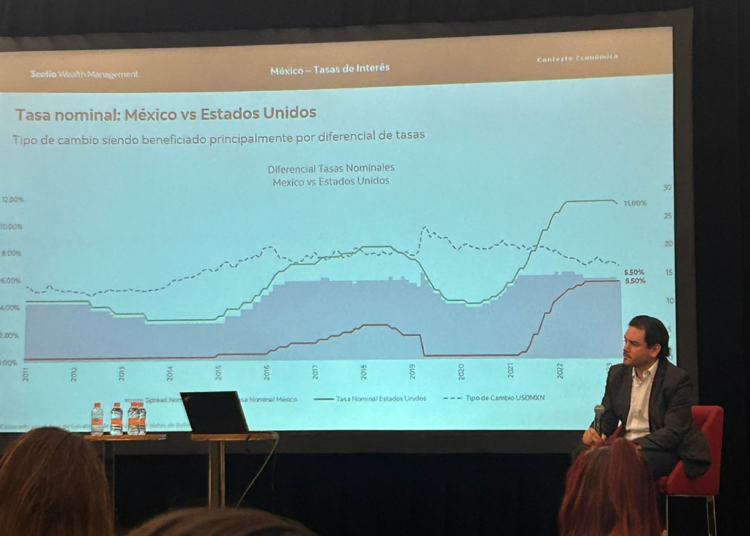 Finanzas mexicanas, estables: Scotiabank