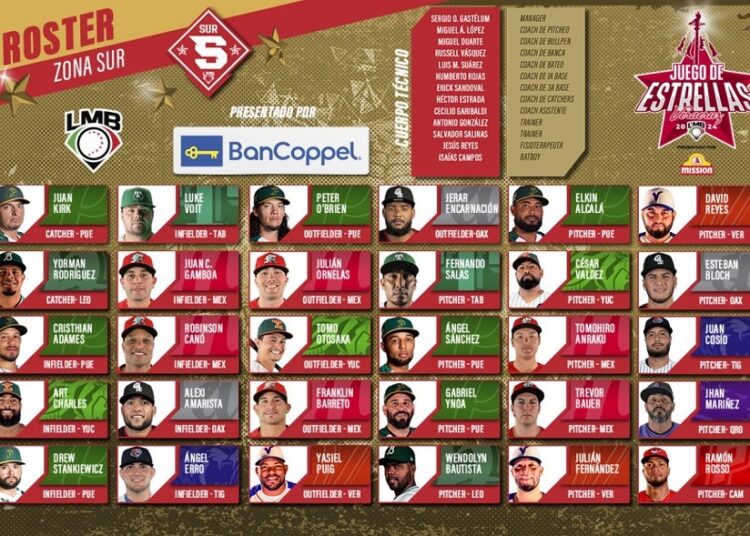 7 emplumados estarán en Juego de Estrellas 2024