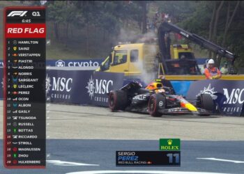 Checo Pérez se estrella contra muro y provoca bandera roja en GP de Hungría