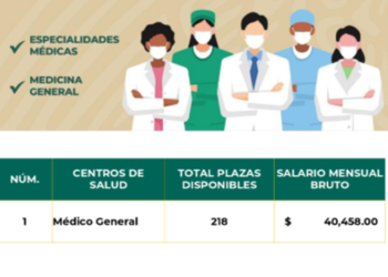 IMSS-Bienestar contratará médicas y médicos generales y especialistas
