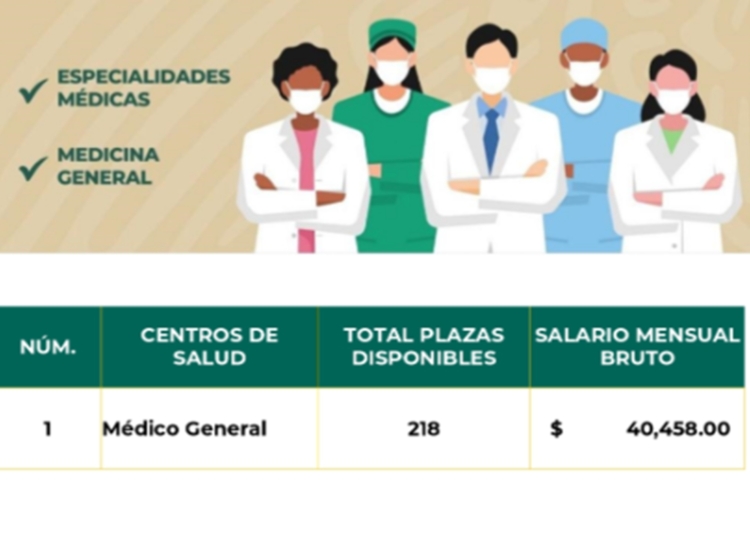 IMSS-Bienestar contratará médicas y médicos generales y especialistas