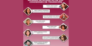 Mujeres lideran transición hacia Gobierno de Armenta