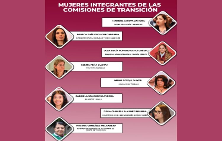 Mujeres lideran transición hacia Gobierno de Armenta
