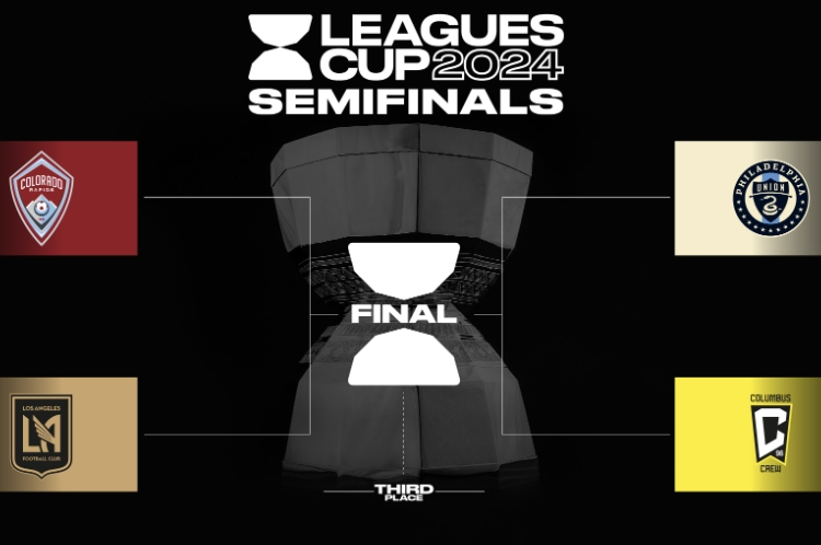 Se disputarán las semifinales de la Leagues Cup sin clubes mexicanos