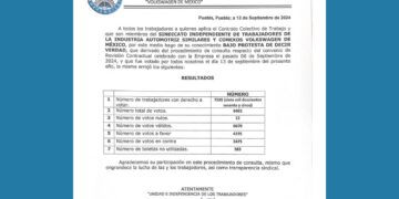 Se conjura la huelga en la VW